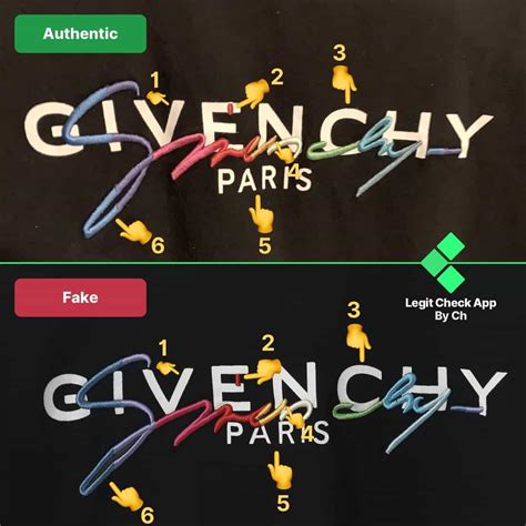 givenchy shark sweater replica|how to spot Givenchy clothing.